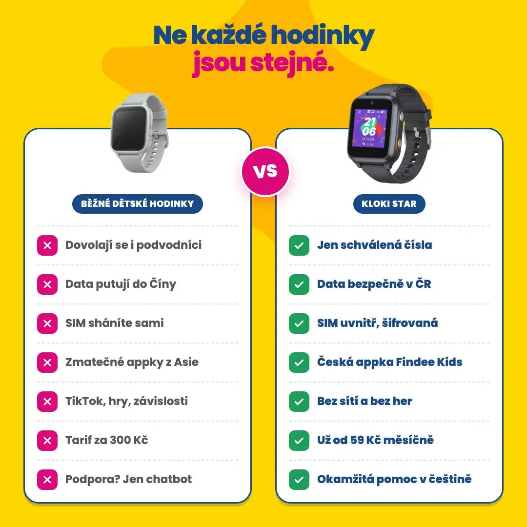 KLOKI Star vs. běžné dětské hodinky – srovnání