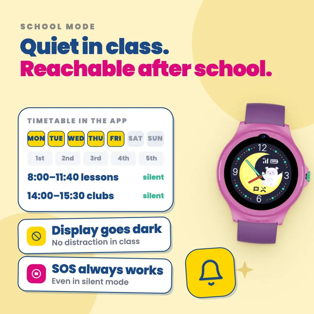 KLOKI Moon Kids GPS Calling Watch - Pink