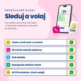 Předplatné KLOKI – Sleduj a volej, co obsahuje