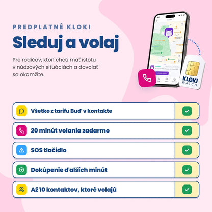 Předplatné KLOKI – Sleduj a volej, co obsahuje